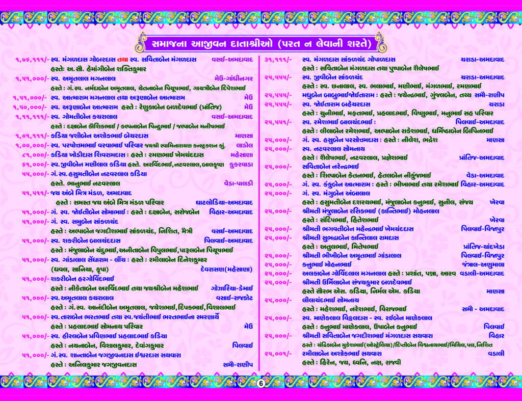 37 Samuh Lagan - 2025_Pilvai_Page_6